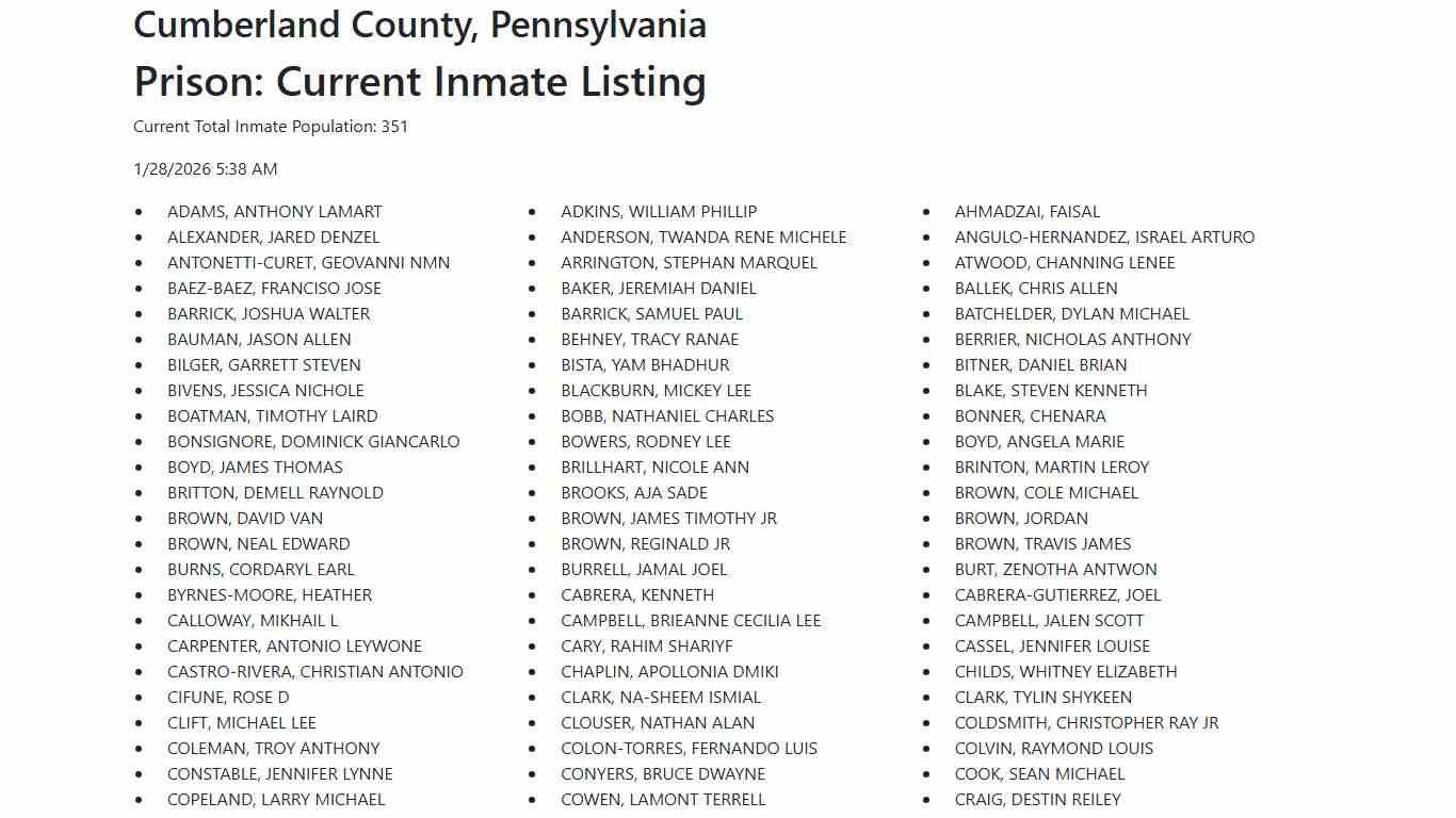 Cumberland County Inmate Listing